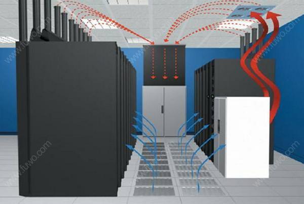 IDC機(jī)房空調(diào)系統(tǒng)氣流組織常見種類是怎么樣的？
