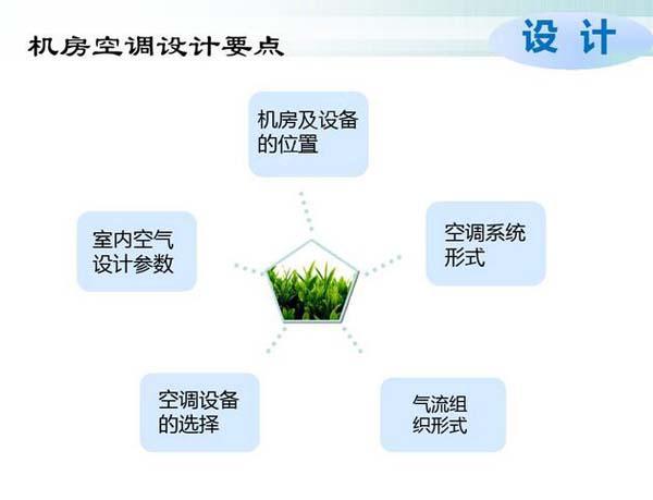 數(shù)據(jù)機(jī)房空調(diào)節(jié)能選型方案有哪些？